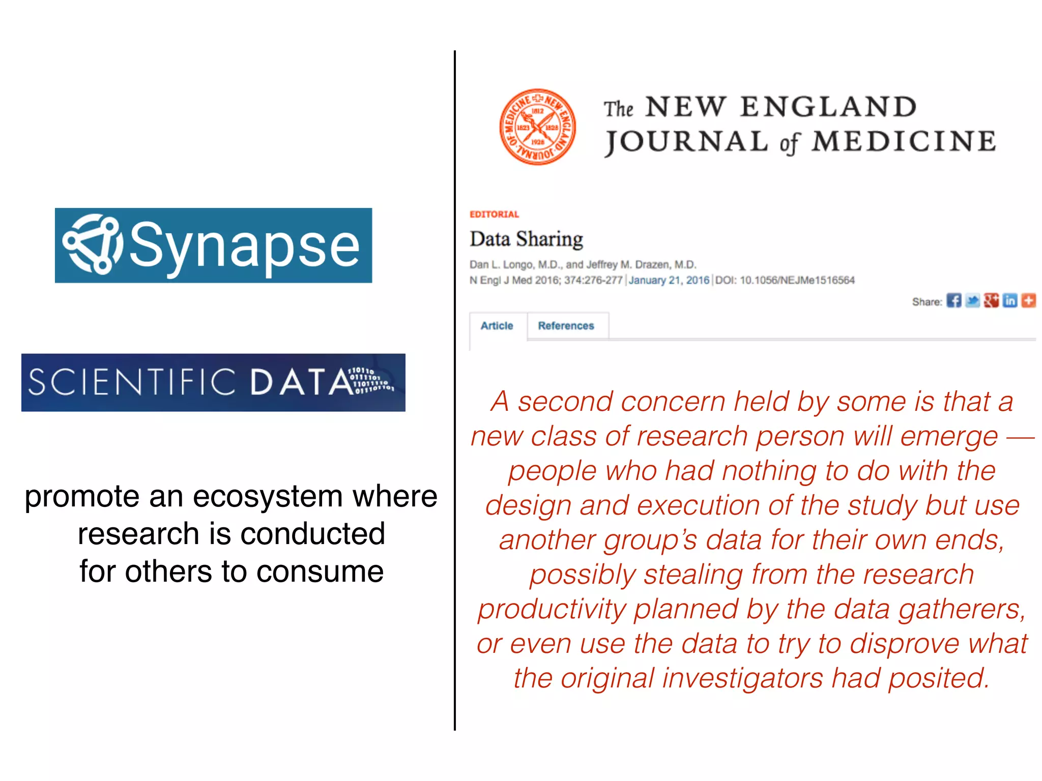 A second concern held by some is that a
new class of research person will emerge —
people who had nothing to do with the
design and execution of the study but use
another group’s data for their own ends,
possibly stealing from the research
productivity planned by the data gatherers,
or even use the data to try to disprove what
the original investigators had posited.
promote an ecosystem where
research is conducted
for others to consume
 