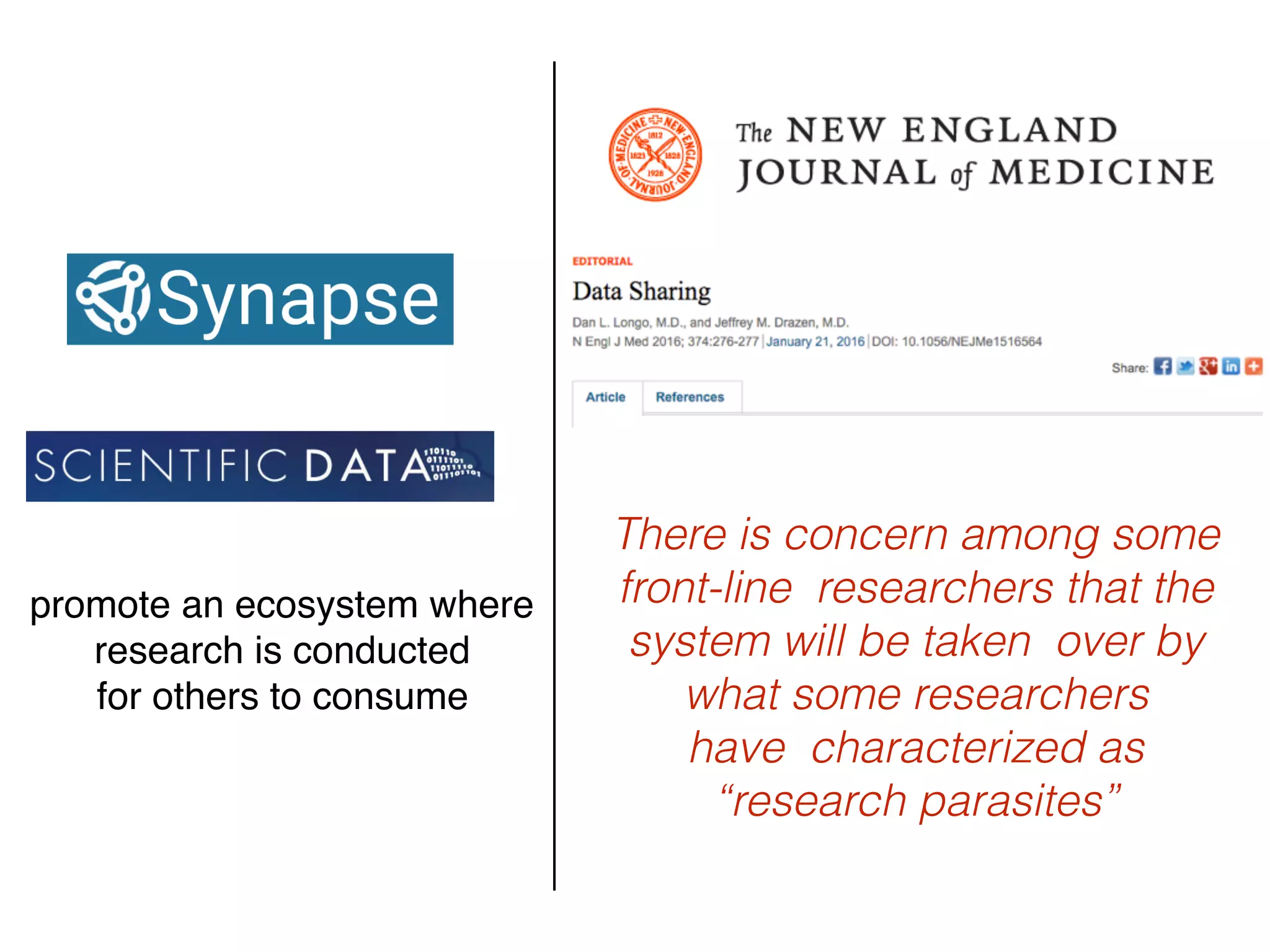 promote an ecosystem where
research is conducted
for others to consume
There is concern among some
front-line researchers that the
system will be taken over by
what some researchers
have characterized as
“research parasites”
 
