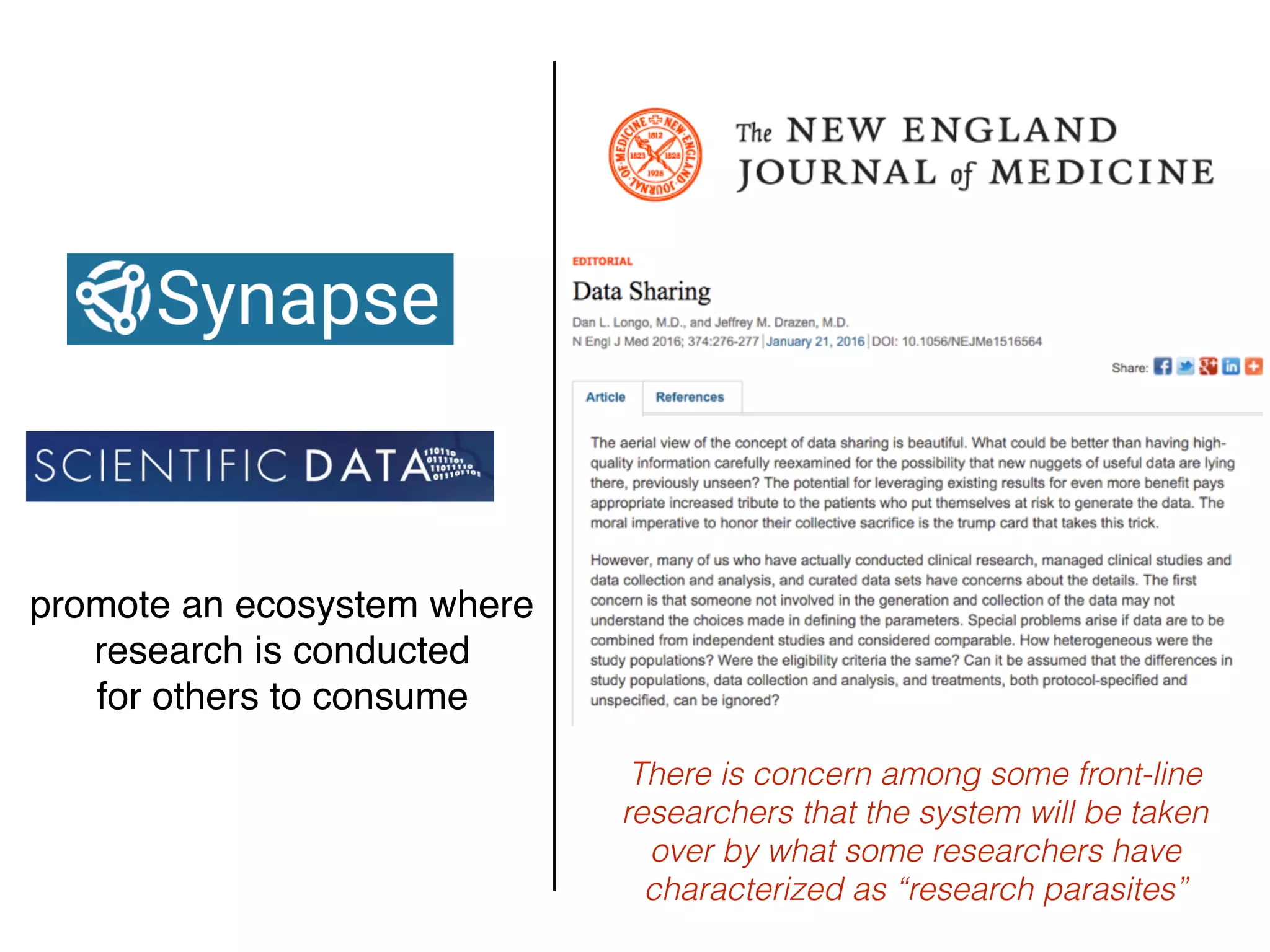 There is concern among some front-line
researchers that the system will be taken
over by what some researchers have
characterized as “research parasites”
promote an ecosystem where
research is conducted
for others to consume
 
