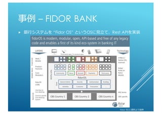 事例 – FIDOR BANK
 銀行システムを “Fidor OS” というOSに見立て、Rest APIを実装
Fidor TECS 資料より抜粋
 