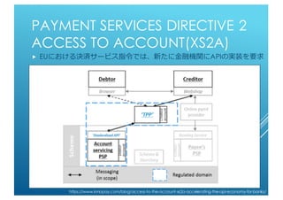 PAYMENT SERVICES DIRECTIVE 2
ACCESS TO ACCOUNT(XS2A)
 EUにおける決済サービス指令では、新たに金融機関にAPIの実装を要求
https://www.innopay.com/blog/access-to-the-account-xs2a-accelerating-the-api-economy-for-banks/
 