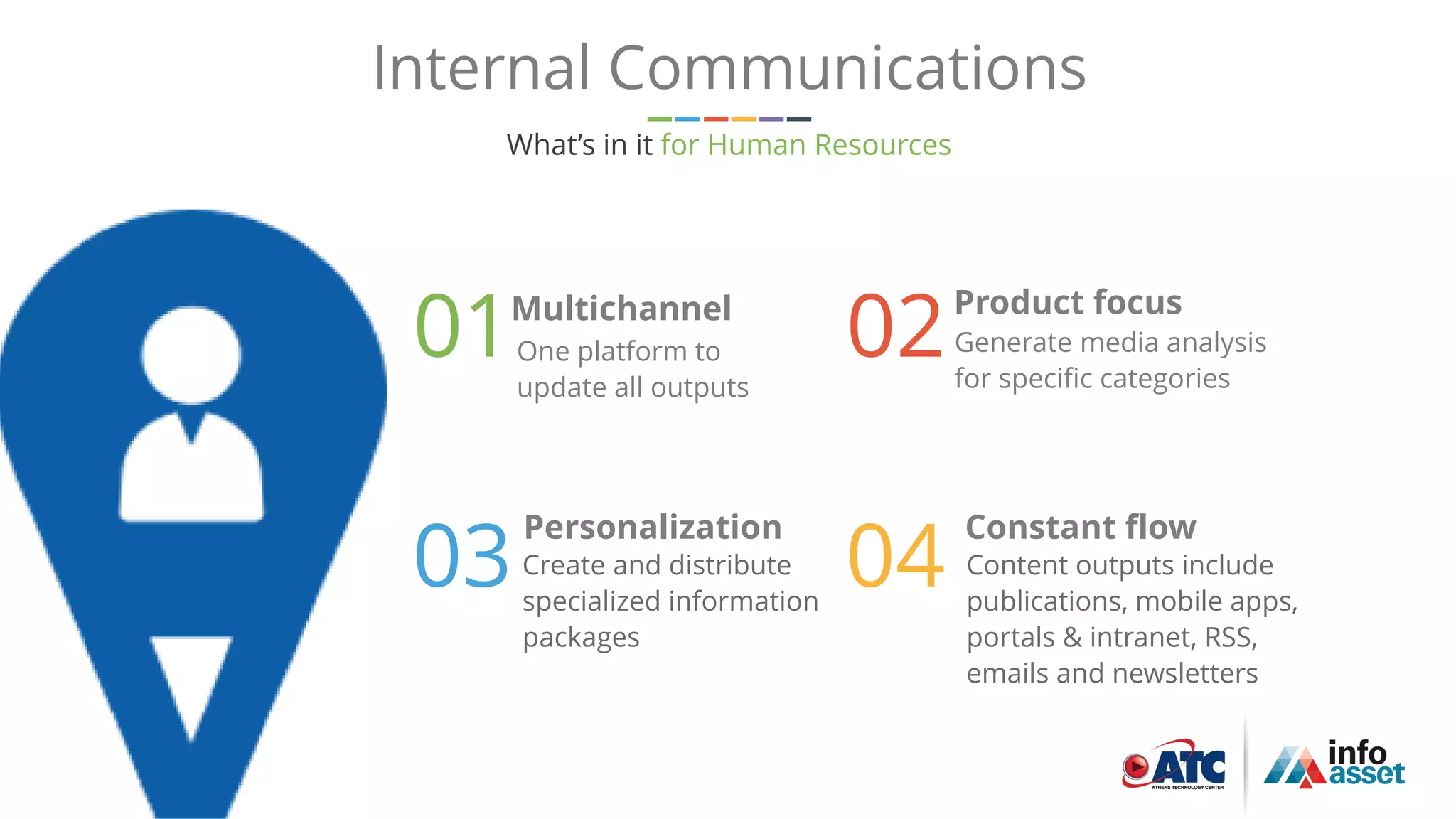 17
Internal Communications
What’s in it for Human Resources
02Product focus
04
Constant flow
01Multichannel
03
Personalization
Generate media analysis
for specific categories
Content outputs include
publications, mobile apps,
portals & intranet, RSS,
emails and newsletters
One platform to
update all outputs
Create and distribute
specialized information
packages
 