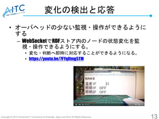Copyright © 2015 Advanced IT Consortium to Evaluate, Apply and Drive All Rights Reserved.
変化の検出と応答
• オーバヘッドの少ない監視・操作ができるように
する
– WebSocketでRDFストア内のノードの状態変化を監
視・操作できるようにする。
• 変化・判断へ即時に対応することができるようになる。
• https://youtu.be/7FYqlfmg5TM
13
 