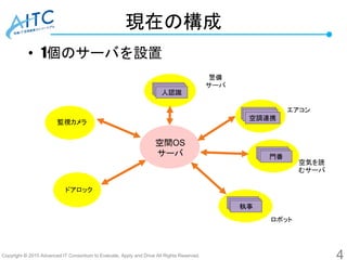 Copyright © 2015 Advanced IT Consortium to Evaluate, Apply and Drive All Rights Reserved.
現在の構成
• 1個のサーバを設置
4
空間OS
サーバ
エアコン
監視カメラ
ロボット
ドアロック
警備
サーバ
空気を読
むサーバ
人認識人認識人認識
空調連携空調連携空調連携
人認識人認識門番
人認識人認識執事
 