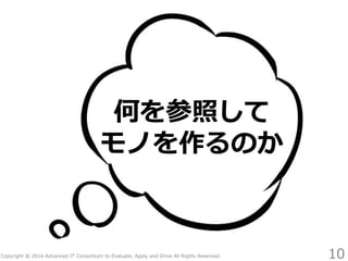 Copyright © 2016 Advanced IT Consortium to Evaluate, Apply and Drive All Rights Reserved.
何を参照して
モノを作るのか
10
 
