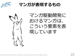 Copyright © 2016 Advanced IT Consortium to Evaluate, Apply and Drive All Rights Reserved.
マンガが表現するもの
マンガ駆動開発に
おけるマンガは、
こういう要素を表
現しています
22
 