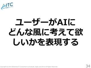 Copyright © 2016 Advanced IT Consortium to Evaluate, Apply and Drive All Rights Reserved.
ユーザーがAIに
どんな風に考えて欲
しいかを表現する
34
 