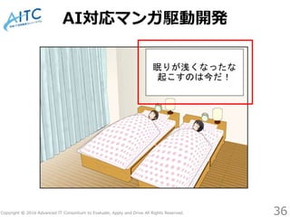 Copyright © 2016 Advanced IT Consortium to Evaluate, Apply and Drive All Rights Reserved.
AI対応マンガ駆動開発
36
 