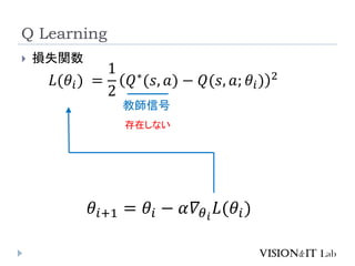 Q Learning
?(??) =
1
2
??
(?, ?) ? ?(?, ?; ??) 2
̎ź
ڤʤ
? pʧv
??+1 = ?? ? ??? ?
?(??)
 