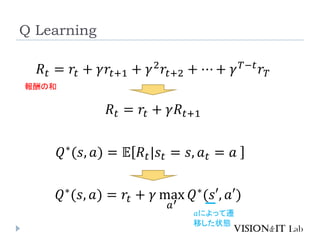 Q Learning
?? = ?? + ???+1 + ?2
??+2 + ? + ? ???
? ?
?? = ?? + ???+1
??
(?, ?) = ? ??|?? = ?, ? ? = ?
??
(?, ?) = ?? + ? max
?
??
(?, ?)
κ
?ˤäw
Ƥ״B
 