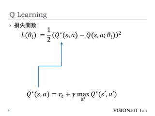 Q Learning
??
(?, ?) = ?? + ? max
?
??
(?, ?)
? pʧv
?(??) =
1
2
??
(?, ?) ? ?(?, ?; ??) 2
 
