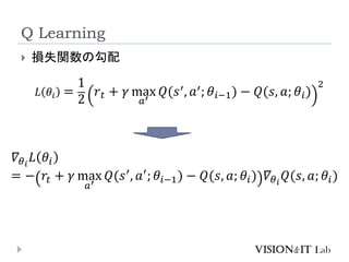 Q Learning
? pʧvι
?? ?
? ??
= ? ?? + ? max
?
?(?, ?; ???1) ? ?(?, ?; ??) ?? ?
?(?, ?; ??)
? ?? =
1
2
? ? + ? max
?
?(?, ?; ???1) ? ?(?, ?; ??)
2
 