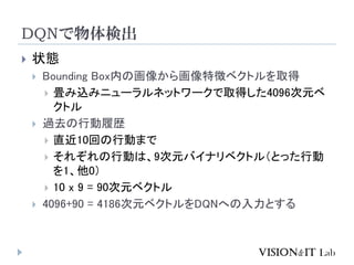 DQNʳ
? ״B
? Bounding Boxڤλ񤫤黭؏ե٥ȥȡ
? zߥ˥`ͥåȥ`ȡä4096Ԫ
ȥ
? ^ȥЄĚs
? ֱ10ؤЄӤޤ
? 줾ЄӤϡ9ԪХʥ٥ȥ루ȤäЄ
10
? 10 x 9 = 90Ԫ٥ȥ
? 4096+90 = 4186Ԫ٥ȥDQNؤȤ
 