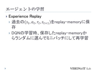 `Ȥѧ
? Experience Replay
? ^ȥ(??, ? ?, ??, ??+1)replay-memory˱

? DQNѧr椷replay-memory
xǥߥ˥Хåˤѧ
 