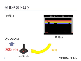 ѧȤϣ
`
״B: ?
rg: t
: ?
Qyߣ ?(?)
 