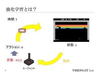 ѧȤϣ
`
״B: ?
rg: t
: ?
Qyߣ ?(?)
 