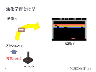 ѧȤϣ
`
rg: t
: ?
ߣ ?(?)
״B: ?
 