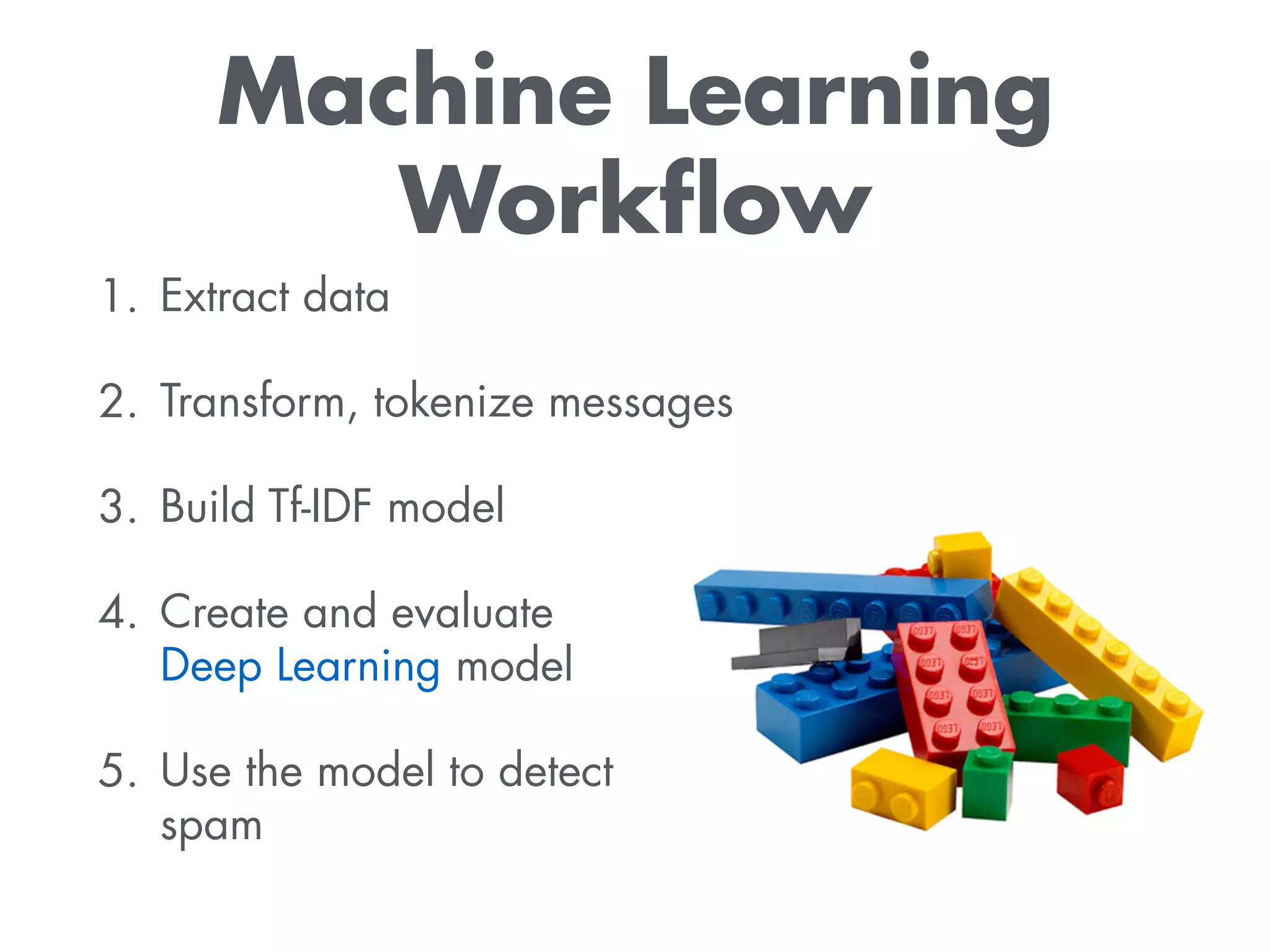 Machine Learning
Workﬂow
1. Extract data
2. Transform, tokenize messages
3. Build Tf-IDF model
4. Create and evaluate  
Deep Learning model
5. Use the model to detect  
spam
 