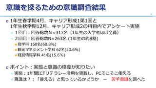 意識を探るための意識調査結果
 1年生春学期4月、キャリア形成1第1回と
1年生秋学期12月、キャリア形成2の科目内でアンケート実施
 １回目：回答総数Ｎ=317名（1年生の入学者ほぼ全員）
 ２回目：回答総数N=263名 (1年生の約8割)
 商学科 160名(60.8%)
 観光マネジメント学科 62名(23.6%)
 経営情報学科 41名(15.6%)
 ポイント：実態と意識の格差が知りたい
 実態：1年間ICTリテラシー活用を実践し、PCそこそこ使える
 意識は？：「使える」と思っているかどうか ー 苦手意識を調べた
21
 