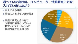 通っていた高校は、コンピュータ・情報教育に力を
入れていましたか？
 本人による評価
 高校によるばらつきの高さ
 家庭の状況と合わせて、
入学時に前提としていい
ICTリテラシーレベルに
かなり差があるのでは
29
全く力を入
れていな
かった/コン
ピュータ・
情報の授業
がなかった
5%
あまり力を
入れていな
かった
22%
どちらとも
言えない
30%
比較的力を
入れていた
25%
非常に力を
入れていた
18%
 