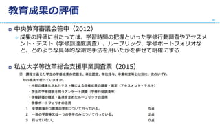 教育成果の評価
 中央教育審議会答申（2012）
 成果の評価に当たっては、学習時間の把握といった学修行動調査やアセスメ
ント・テスト（学修到達度調査）、ルーブリック、学修ポートフォリオな
ど、どのような具体的な測定手法を用いたかを併せて明確にする
 私立大学等改革総合支援事業調査票（2015）
39
 