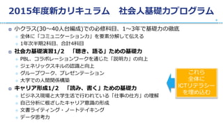 2015年度新カリキュラム 社会人基礎力プログラム
 小クラス(30〜40人台編成)での必修科目、1〜3年で基礎力の徹底
 全体に「コミュニケーション力」を要素分解して伝える
 1年次半期2科目、合計4科目
 社会力基礎演習1/2 「聴き、語る」ための基礎力
 PBL、コラボレーションワークを通じた「説明力」の向上
 ジェネリックスキルの認識と向上
 グループワーク、プレゼンテーション
 大学での人間関係構築
 キャリア形成1/2 「読み、書く」ための基礎力
 ビジネス現場と大学生活で行われている「仕事の仕方」の理解
 自己分析に根ざしたキャリア意識の形成
 文書ライティング・ノートテイキング
 データ思考力
8
これら
全体に
ICTリテラシー
を埋め込む
 