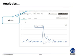 Page 9© 24-7 Business Networking
Analytics…
Views
 