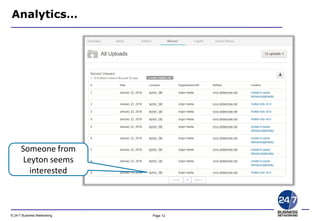 Page 12© 24-7 Business Networking
Analytics…
Someone from
Leyton seems
interested
 