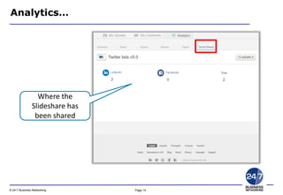 Page 14© 24-7 Business Networking
Analytics…
Where the
Slideshare has
been shared
 