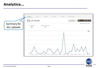 Page 7© 24-7 Business Networking
Analytics…
Summary for
ALL uploads
 