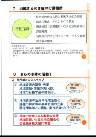 7 地域きらめき隊の行動指針
行動指針
住自協の自立と自主事業活性イヒの支援
地上或内集会 ・イベン トヘの参加
現場巡回 (現場重視)に よる地上或資源と
課題発掘
地上或内におけるコミュニケーシ∃ン重視
郷土愛の醸成
※地域資源とは、
地均セにあるヒト、モノ、カネ、情報を指す。
地域資源のモノとは、農林水産物やその生産 ・加工の技術、文化財、伝統芸能、自然
の風景地、温泉などの地域の観光資源などで、新たな産業や活性化に活用できるもの
をいう。
8 きらめき隊の活動 !
●
0 取 り組みの 3ス テ ップ
⊂)地 域資源の調査・発掘
地域課題日問題の洗い出し
地域の目指す姿の描き出し
第1段階
地域に
入ります !
地域資源の活用や地域活性化、
課題の解決等の事業計画の立案
関係団体等との調整、実行組織づくL
第2段 階
共に創りあ
げます !
地域と協働による事業の実践
地域住民、住民自治協議会の
自主性を最大限に尊重
第3段階
協働し実践
 