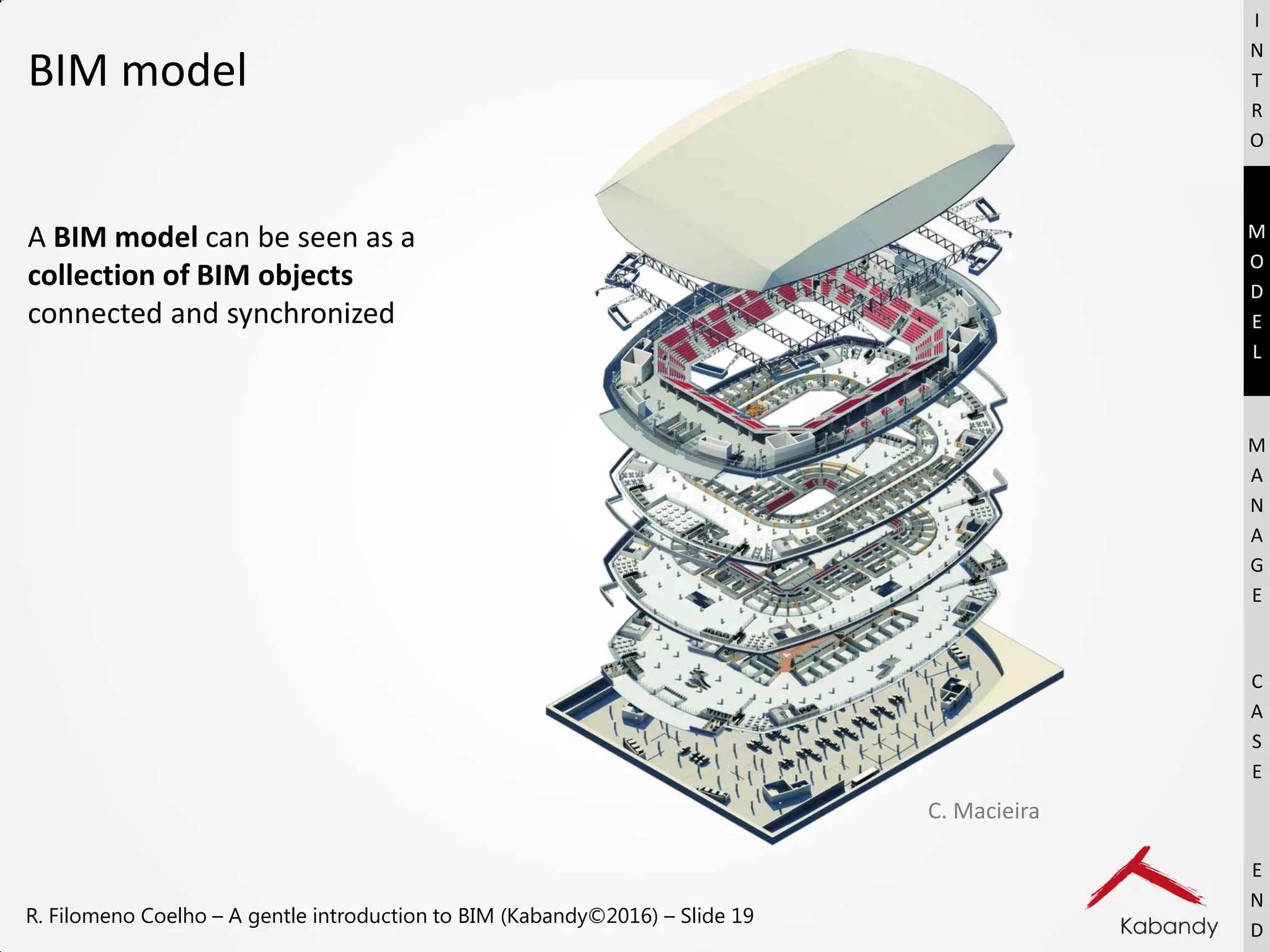 A gentle introduction to BIM | PDF