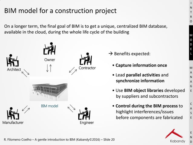A gentle introduction to BIM | PDF