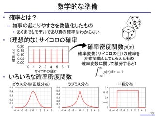 音響メディア信号処理における独立成分分析の発展と応用 History Of Independent Component Analysis 音響メディア信号処理における独立成分分析の発展と応用 History Of Independent Component Analysis