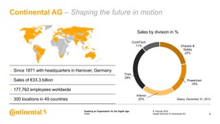 Public
Enabling an Organization for the Digital Age
Continental AG – Shaping the future in motion
17. Februar 2016
2Harald...