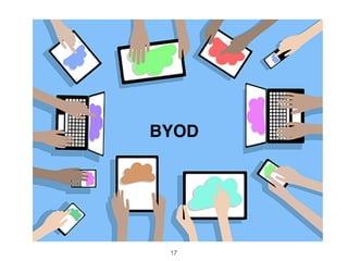 17
BYOD
 
