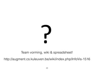 ?
23
Team vorming, wiki & spreadsheet!
http://augment.cs.kuleuven.be/wiki/index.php/InfoVis-1516
 
