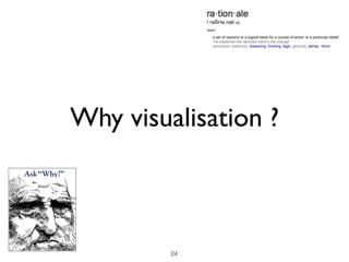 Why visualisation ?
24
 