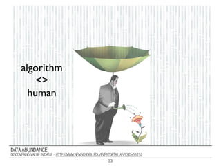 algorithm
<>
human
33
 