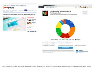 http://www.demorgen.be/dm/nl/5403/Internet/article/detail/1890428/2014/05/18/Twitteractiviteit-verraadt-je-politieke-proﬁel.dhtml
 