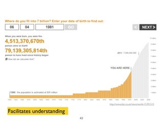 Facilitates understanding
http://www.bbc.co.uk/news/world-15391515
43
 