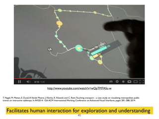 T. Nagel, M. Maitan, E. Duval,A.Vande Moere, J. Klerkx, K. Kloeckl, and C. Ratti.Touching transport - a case study on visualizing metropolitan public
transit on interactive tabletops. In AVI2014: 12th ACM International Working Conference on AdvancedVisual Interfaces, pages 281–288, 2014.
http://www.youtube.com/watch?v=wQpTM7ASc-w
Facilitates human interaction for exploration and understanding
45
 