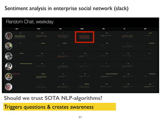 Sentiment analysis in enterprise social network (slack)
Triggers questions & creates awareness
Should we trust SOTA NLP-algorithms?
51
 