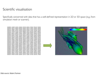 Scientiﬁc visualisation
Speciﬁcally concerned with data that has a well-deﬁned representation in 2D or 3D space (e.g., from
simulation mesh or scanner).
Slide	source:	Robert	Putman 59
 