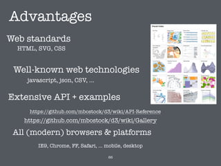 Advantages
Web standards
HTML, SVG, CSS
All (modern) browsers & platforms
Well-known web technologies
javascript, json, CSV, ...
Extensive API + examples
https://github.com/mbostock/d3/wiki/API-Reference
IE9, Chrome, FF, Safari, ... mobile, desktop
https://github.com/mbostock/d3/wiki/Gallery
66
 