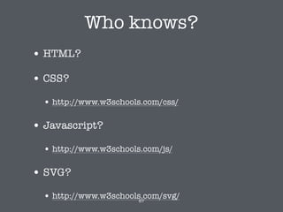Who knows?
• HTML?
• CSS?
• http://www.w3schools.com/css/
• Javascript?
• http://www.w3schools.com/js/
• SVG?
• http://www.w3schools.com/svg/67
 