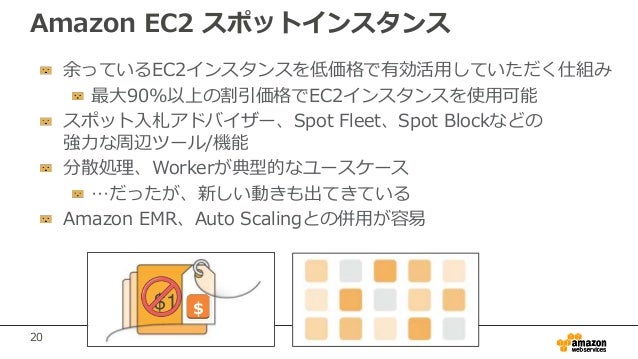 Awsでgpuも安く大量に使い倒せ