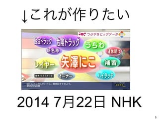 5
↓これが作りたい
2014 7月22日 NHK
 