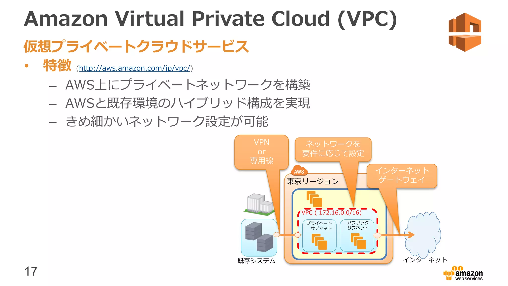 17
東京リージョン
Amazon Virtual Private Cloud (VPC)
• 特徴 (http://aws.amazon.com/jp/vpc/)
– AWS上にプライベートネットワークを構築
– AWSと既存環境のハイブリッド構成を実現
– きめ細かいネットワーク設定が可能
仮想プライベートクラウドサービス
VPC ( 172.16.0.0/16)
既存システム
プライベート
サブネット
パブリック
サブネット
インターネット
VPN
or
専用線
ネットワークを
要件に応じて設定
インターネット
ゲートウェイ
 