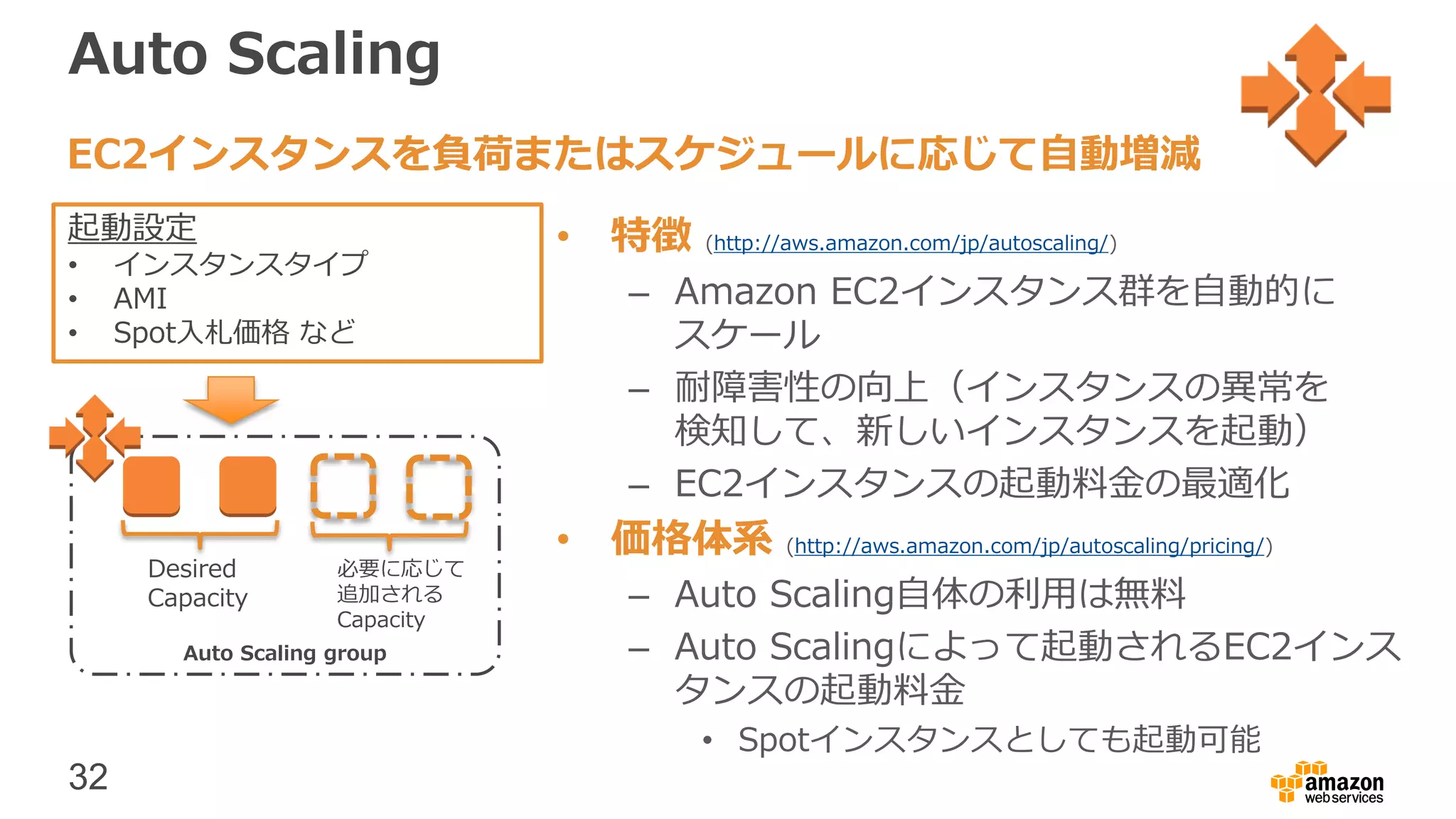 32
Auto Scaling
• 特徴 (http://aws.amazon.com/jp/autoscaling/)
– Amazon EC2インスタンス群を自動的に
スケール
– 耐障害性の向上（インスタンスの異常を
検知して、新しいインスタンスを起動）
– EC2インスタンスの起動料金の最適化
• 価格体系 (http://aws.amazon.com/jp/autoscaling/pricing/)
– Auto Scaling自体の利用は無料
– Auto Scalingによって起動されるEC2インス
タンスの起動料金
• Spotインスタンスとしても起動可能
EC2インスタンスを負荷またはスケジュールに応じて自動増減
Auto Scaling group
Desired
Capacity
必要に応じて
追加される
Capacity
起動設定
• インスタンスタイプ
• AMI
• Spot入札価格 など
 
